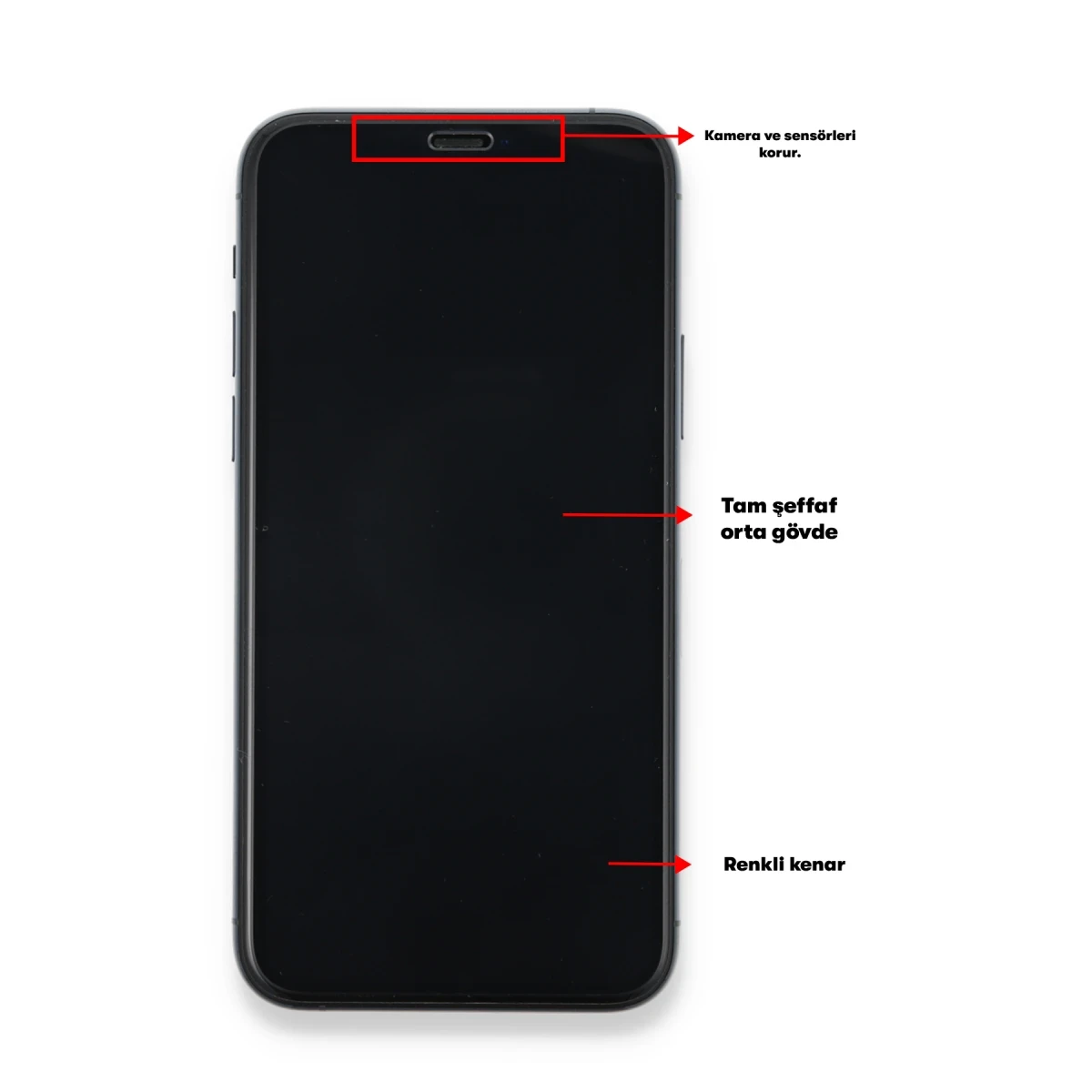 Samsung Galaxy A22 Seramik Nano Ekran Koruyucu