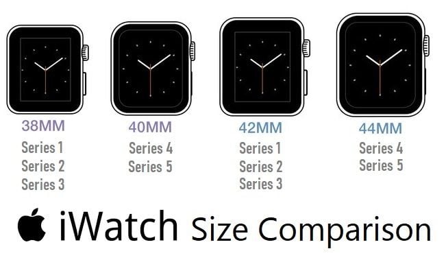 Apple Watch Uyumlu Deri Kordon 42-44-45mm RST1 Siyah