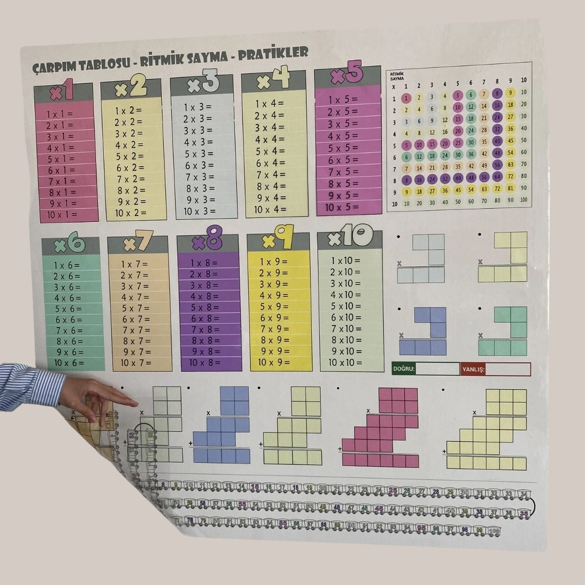 100x100cm Statik Kağıt Renkli Çarpım Tablosu (4887)