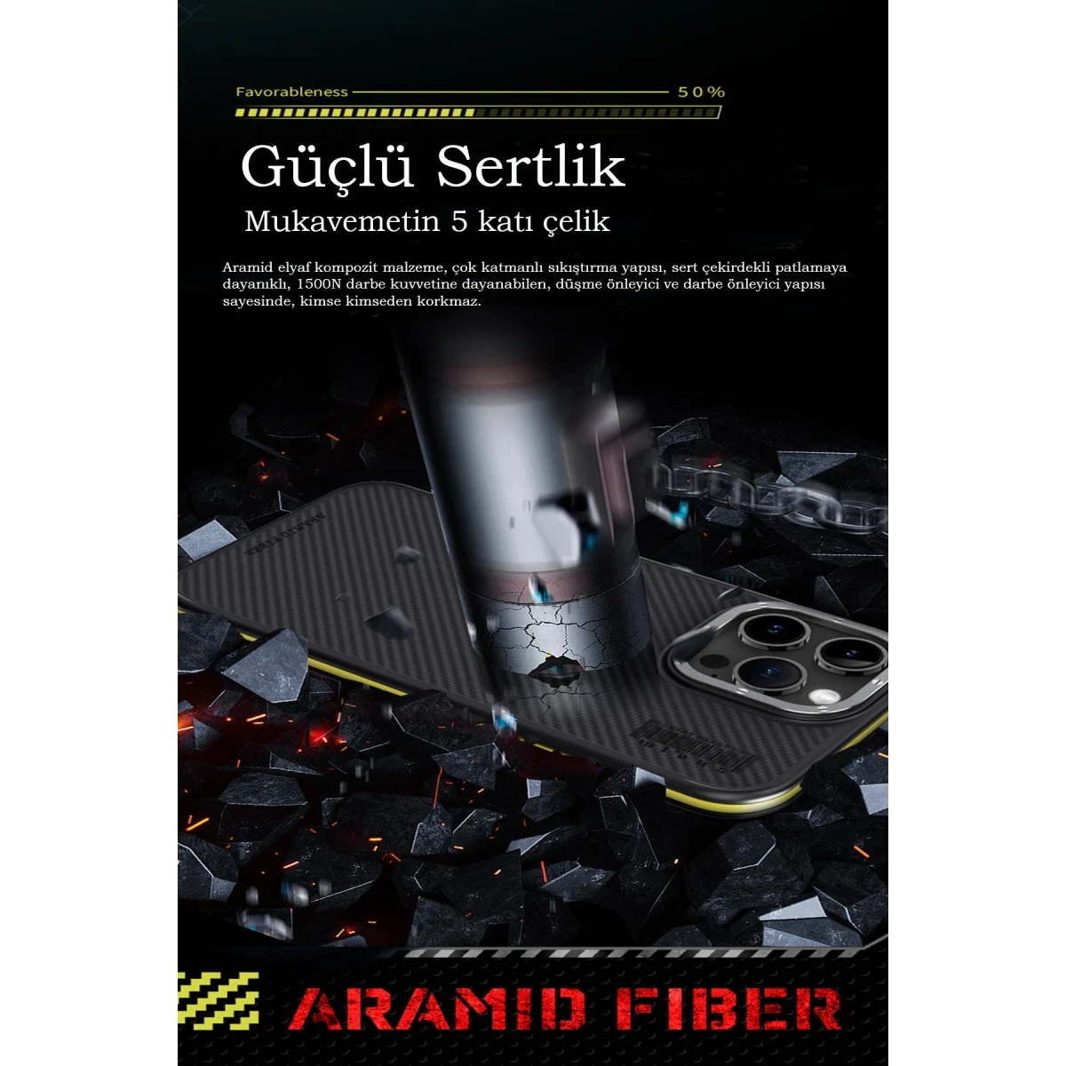 Joko Apple iPhone 15 Pro Max Kılıf Aramid 600D Kevlar Karbon Fiber Magsafe Kapak - Sarı