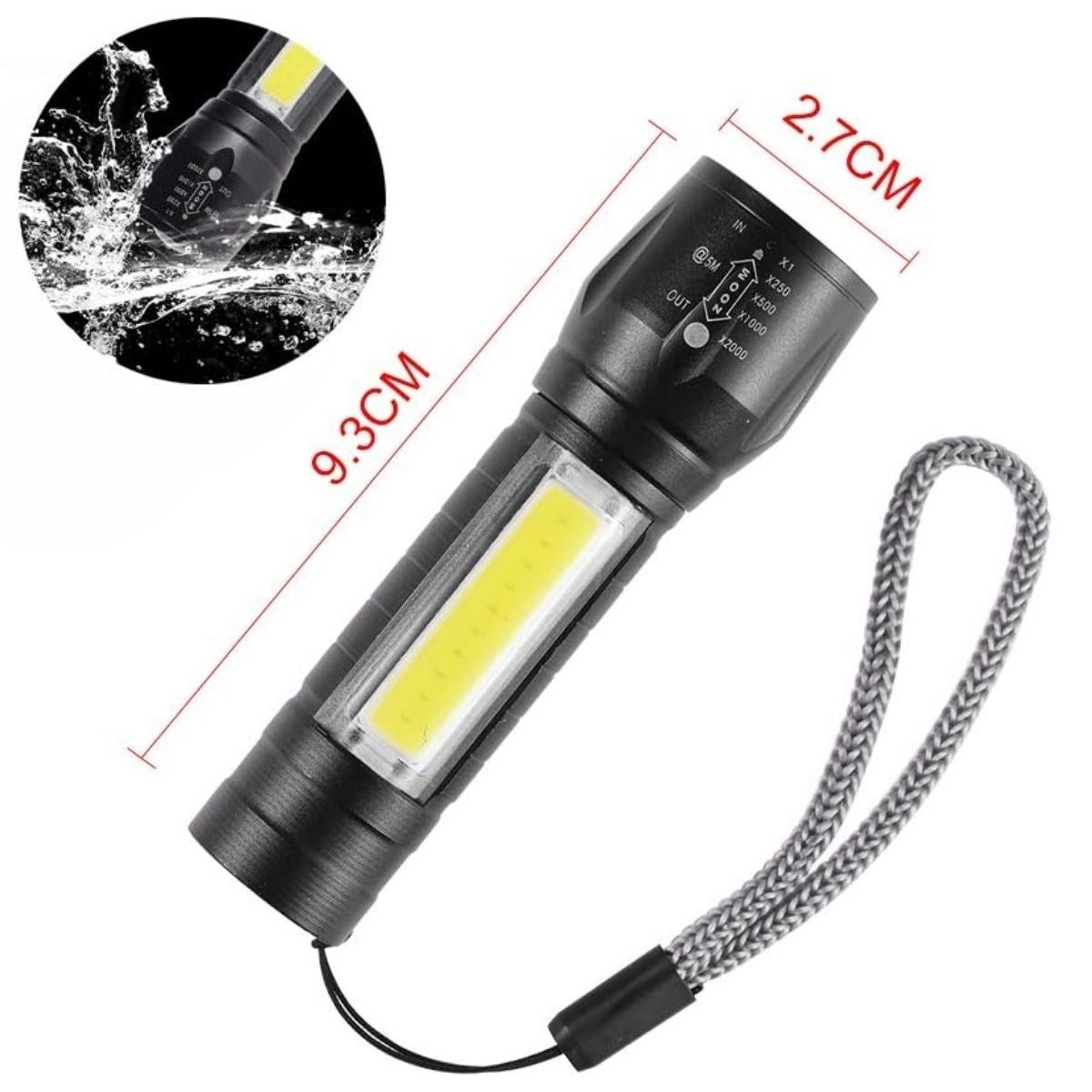 Kutulu Mini El Feneri – Taşınabilir LED Kamp ve Acil Durum El Lambası Plastik Gövde (4887)