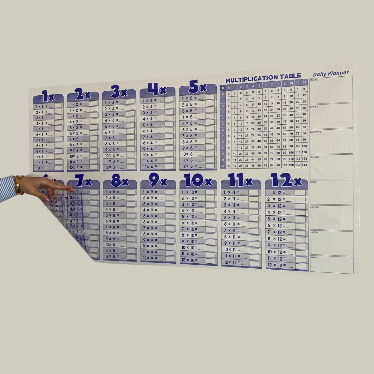 Statik Akıllı Kağıt Ingilizce Çarpım Tablosu 100x56 Cm(1 Adet Silgili Kalemli) (4887)