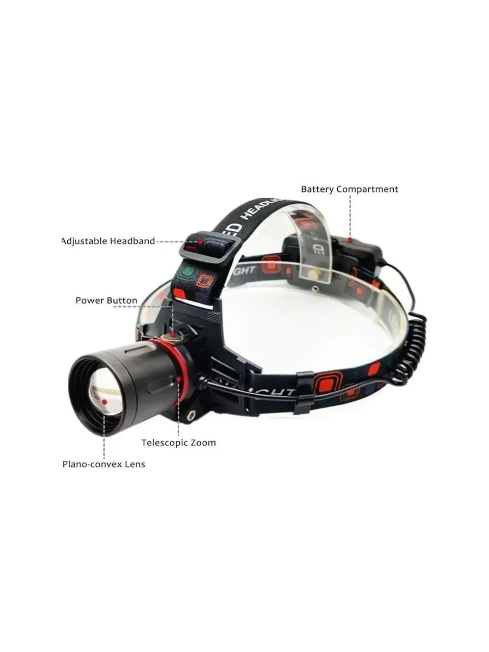 Ws-2080 Profesyonel Kafa Lambası 3000 Lümen 40 Watt (4887)